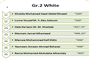 Grade 2 White
